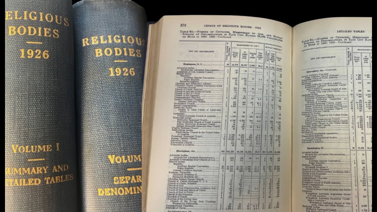 A Brief History of the Religious Bodies Census