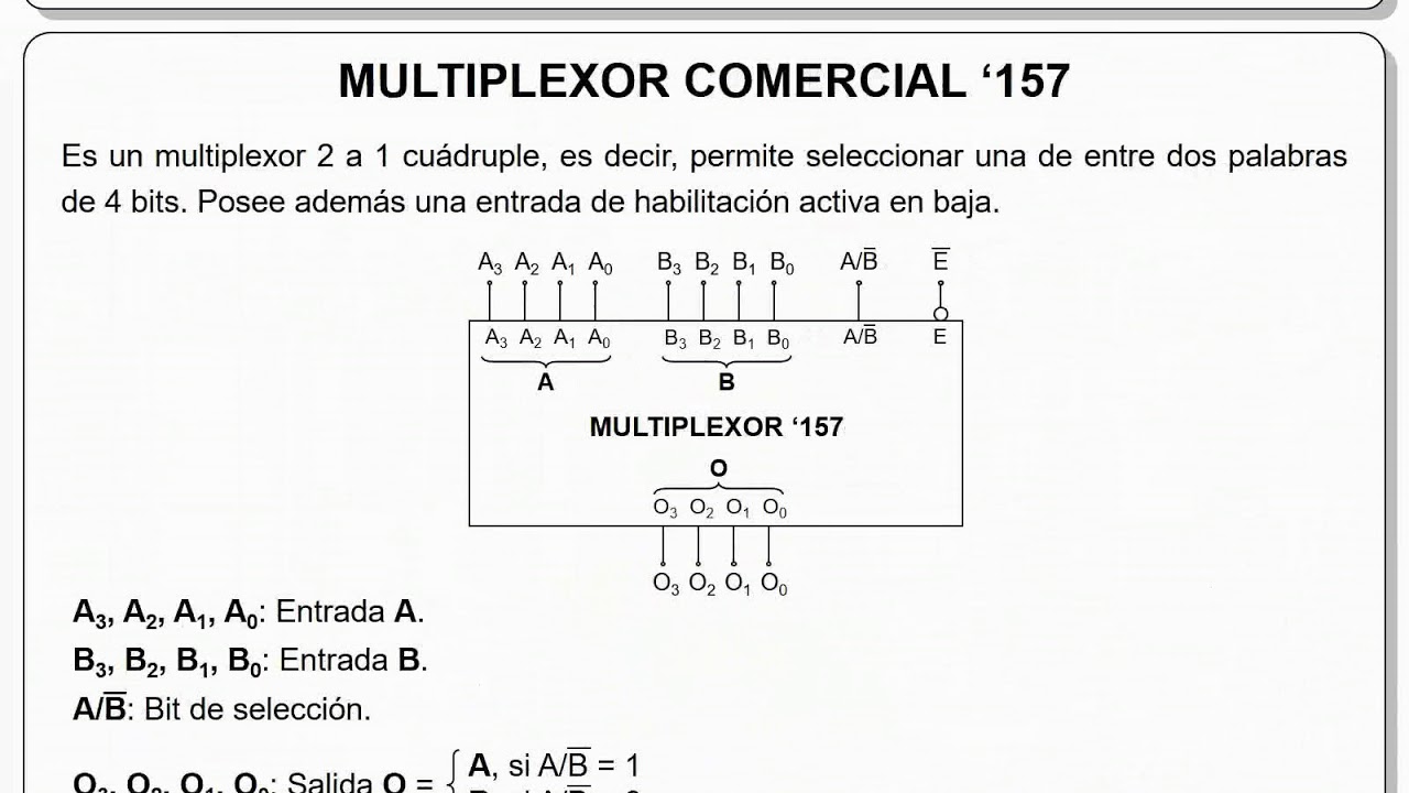 3.4 - Multiplexores
