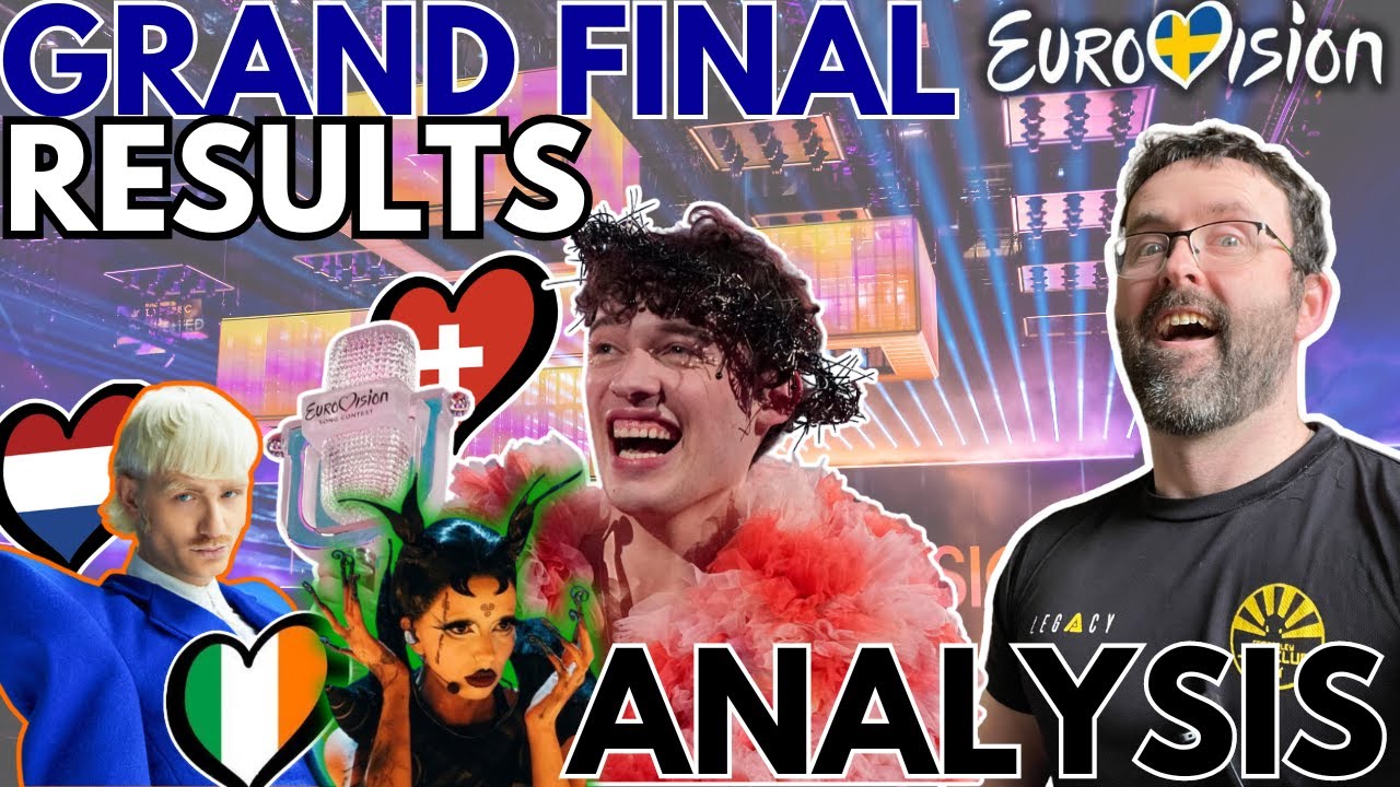 🏆 Eurovision 2024: Grand Final Review & Analysis