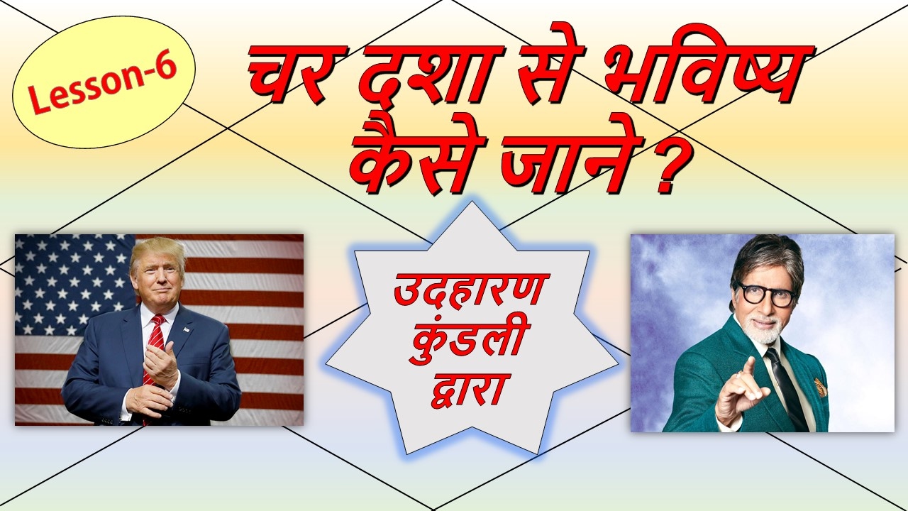 चर दशा से भविष्य कैसे जाने ? Char Dasha Analysis with EXAMPLES | Lesson-6 | Jaimini Jyotish