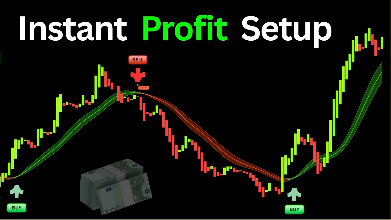 This NEW TradingView Indicator Gives EXACT BUY & SELL Levels! Stoch + RSI Oscillator