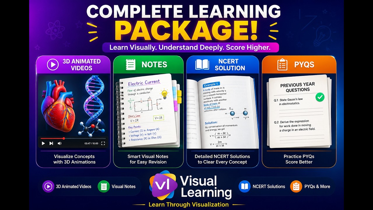VisualLearning | LEARN WITH 3D ANIMATION | Physics | Chemistry | Biology