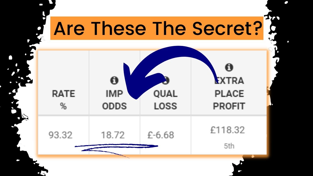 How Does This Mystery Metric Work?