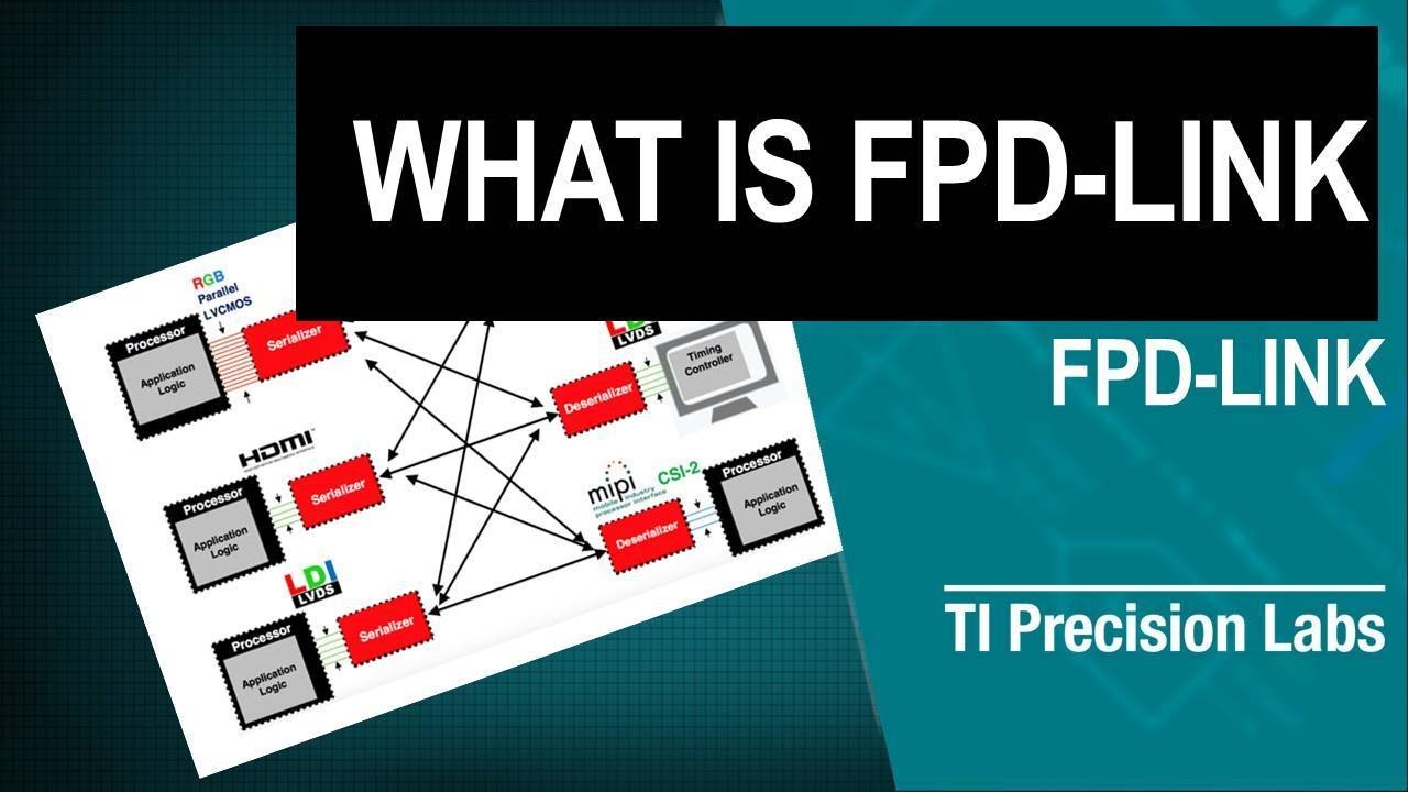 What is FPD-Link?