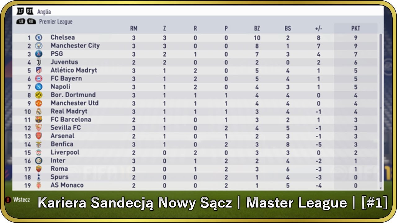 FIFA 18 Kariera | Sandecja | Master League #1
