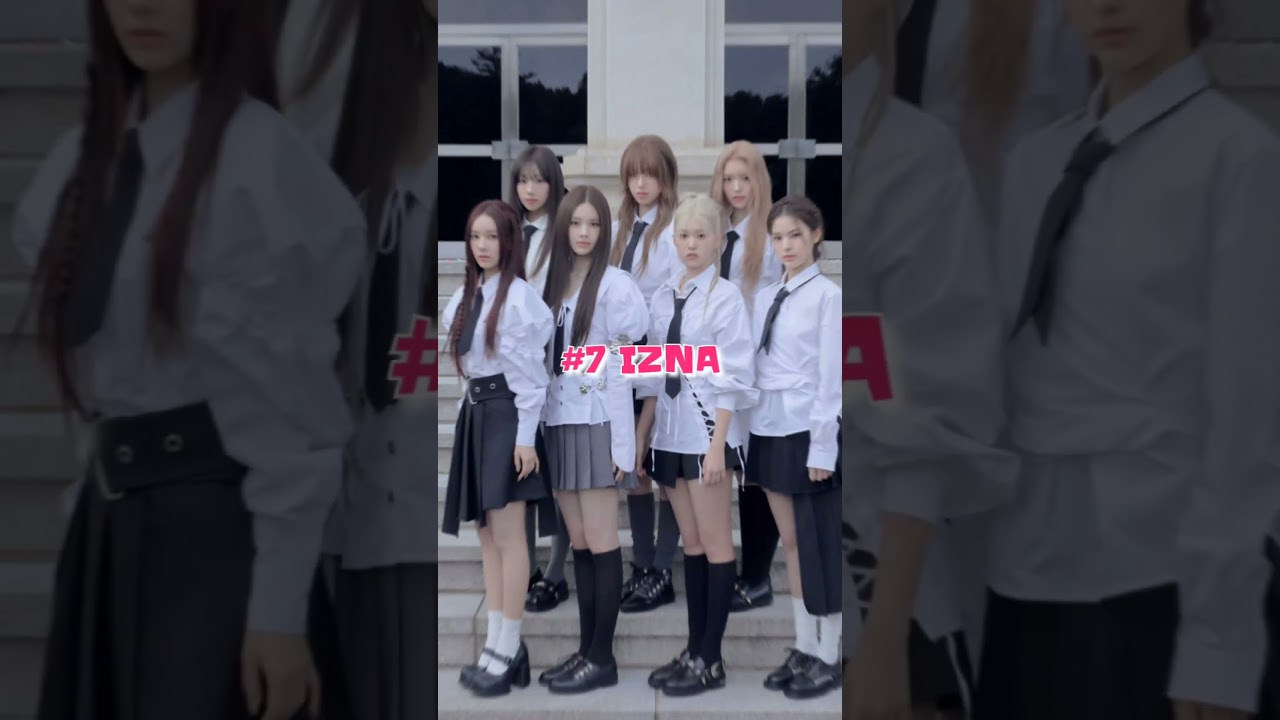 TOP 20 JANUARY 2025 ROOKIE IDOL GROUP BRAND REPUTATION RANKINGS #kpop #kissoflife #illit #qwer #tws
