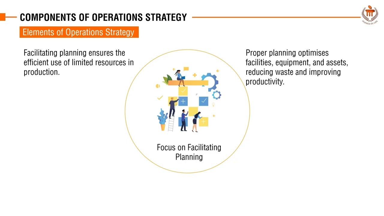 Components of Operations Strategy | Production and operation management | MBA