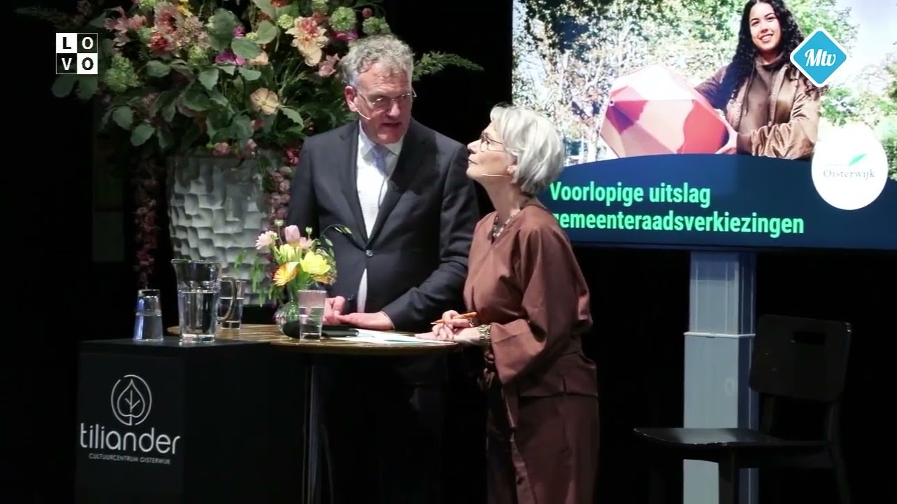 De verkiezingsuitslag in enkele minuten - 1367 2026