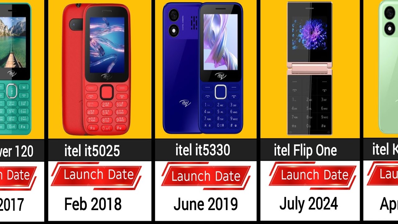 Evolution Of itel Keypad Phone 2016 to 2025 || launched date of itel keypad phone