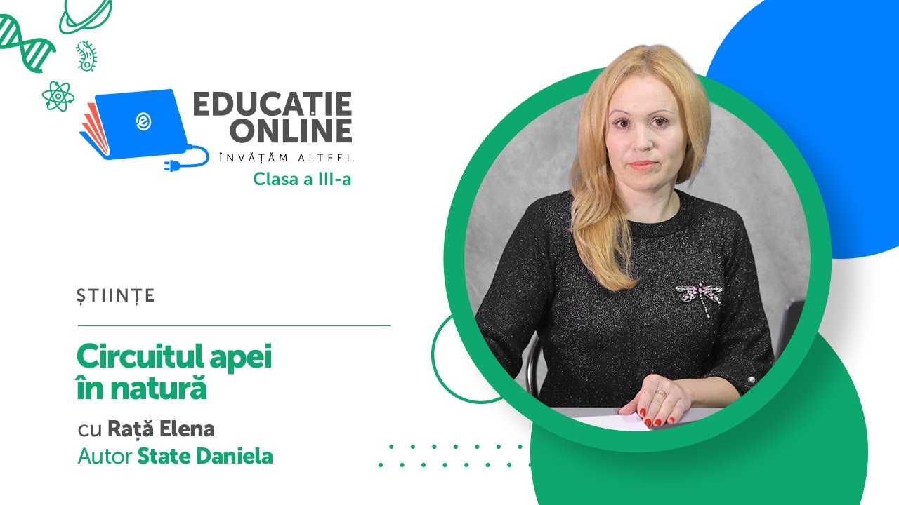 Științe, clasa a III-a, Circuitul apei în natură