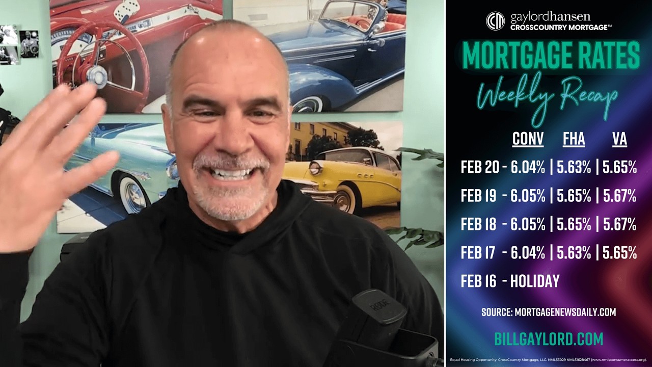 The Market Is Waking Up | Mortgage Minute - February 20, 2026