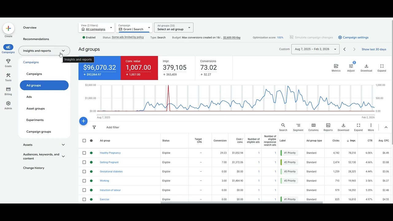 AI Max in Google Ad Grants