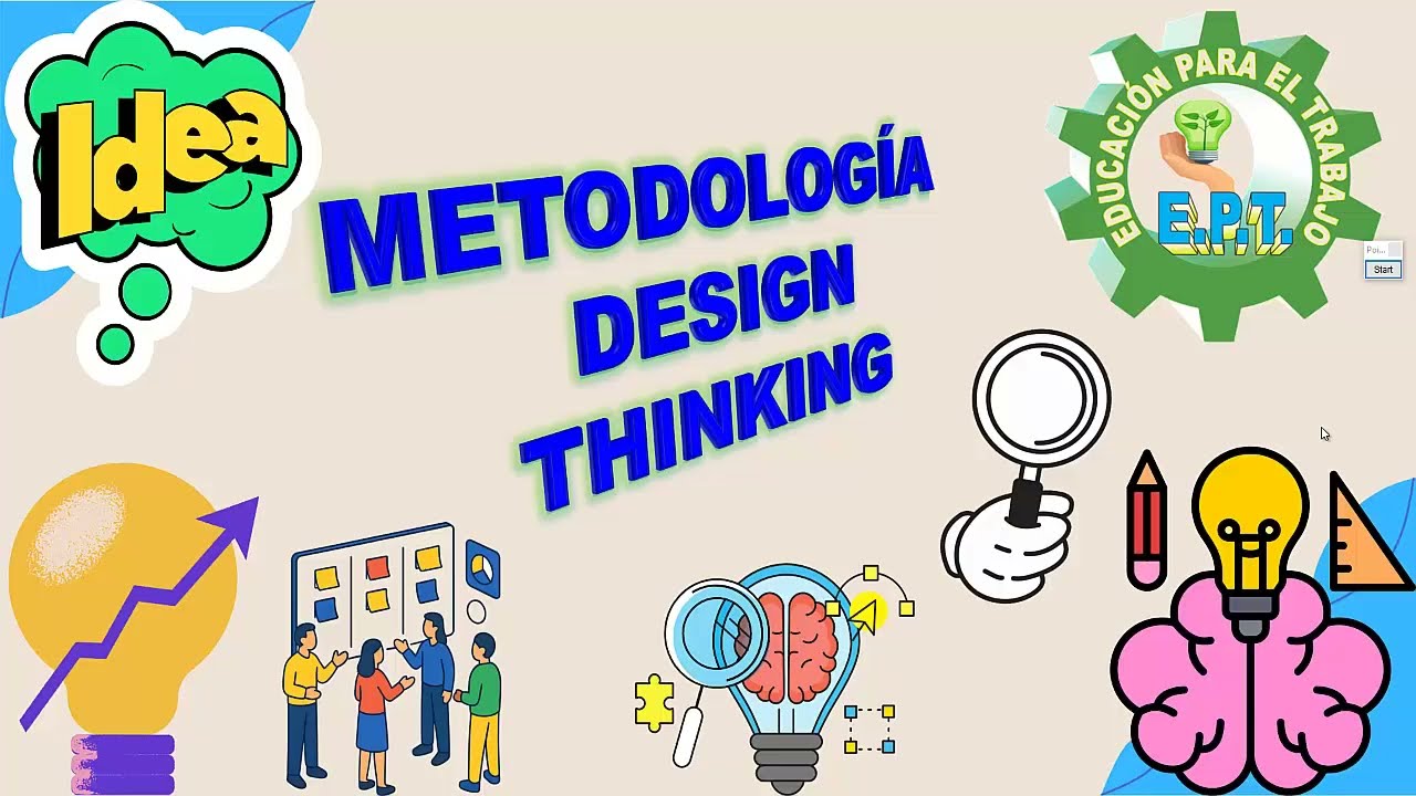 METODOLOGIA DESING THINKING SESIÓN N°5 E.P.T.  EDUCACIÓN PARA EL TRABAJO, CREA Y EMPRENDE 2026