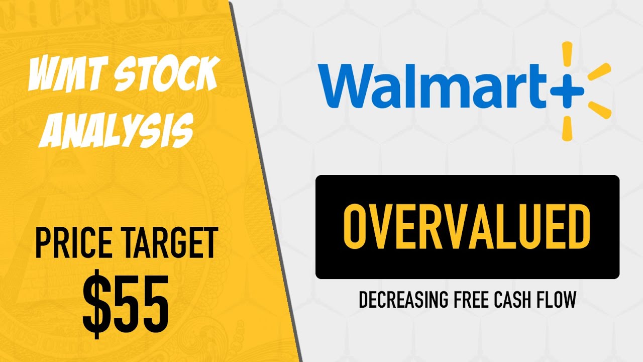 Walmart stock - WMT stock | OVERVALUED dividend stock | #wmt  #dividend #dividends
