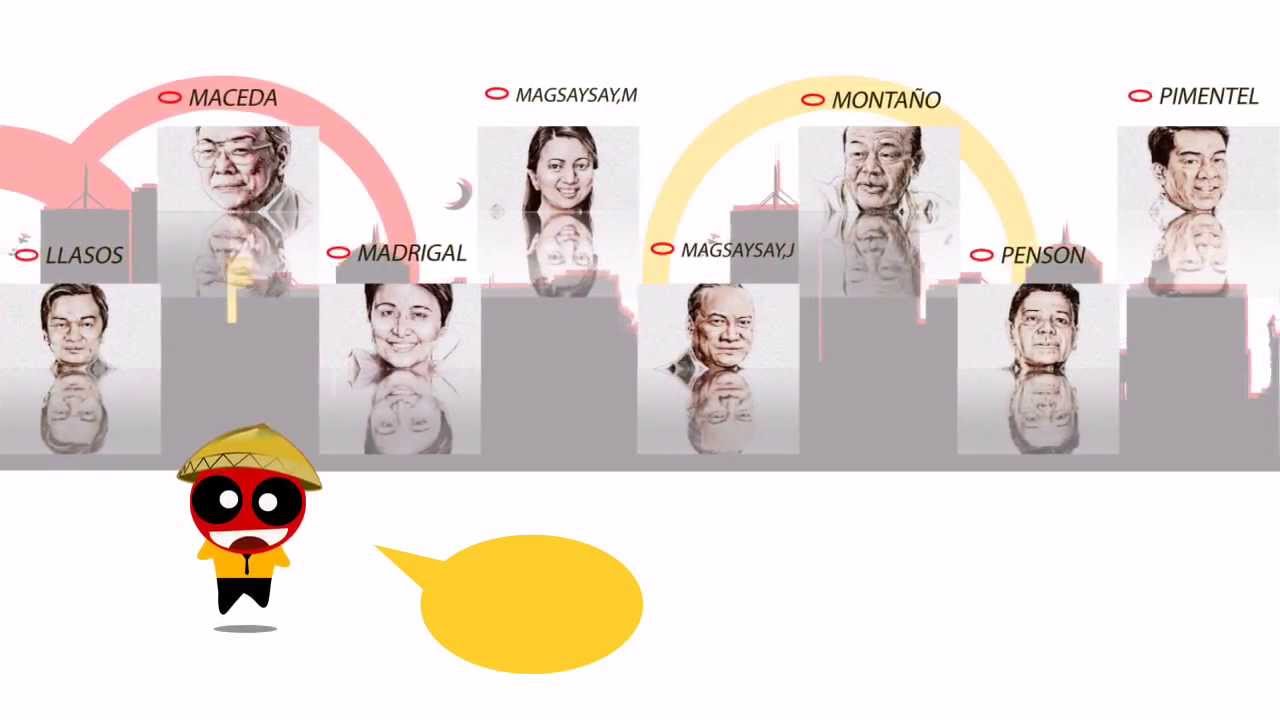 Philippine Senatorial Elections 2013 by UST SALAKOT