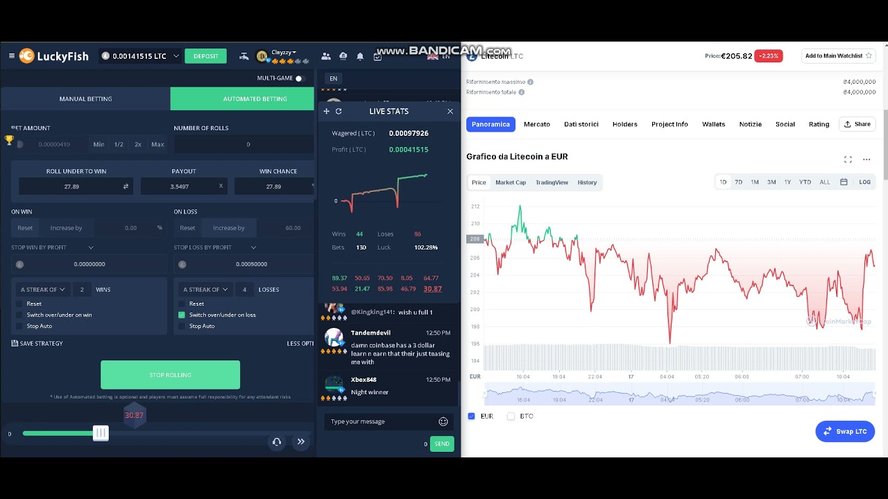 LuckyFish.io strategy working at 89% ✅LTC✅⛔RISKY ⛔