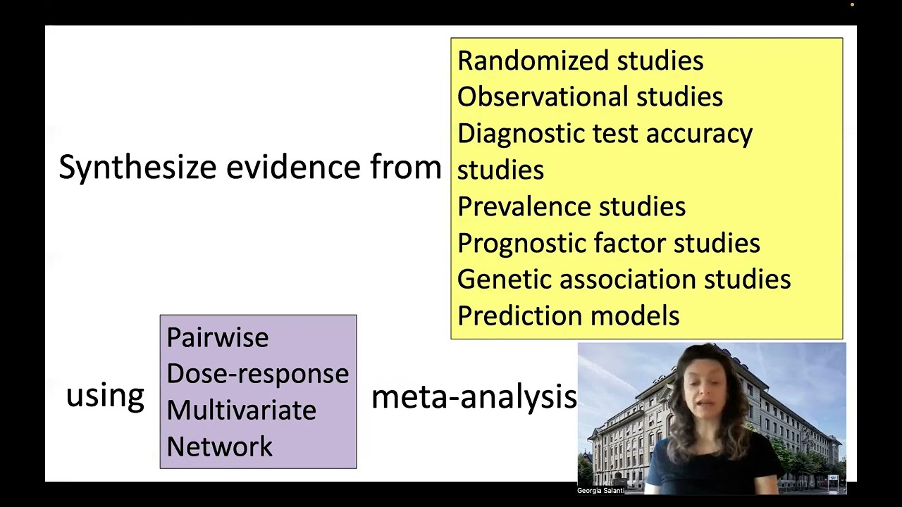 An introduction to evidence synthesis, systematic reviews and meta-analysis