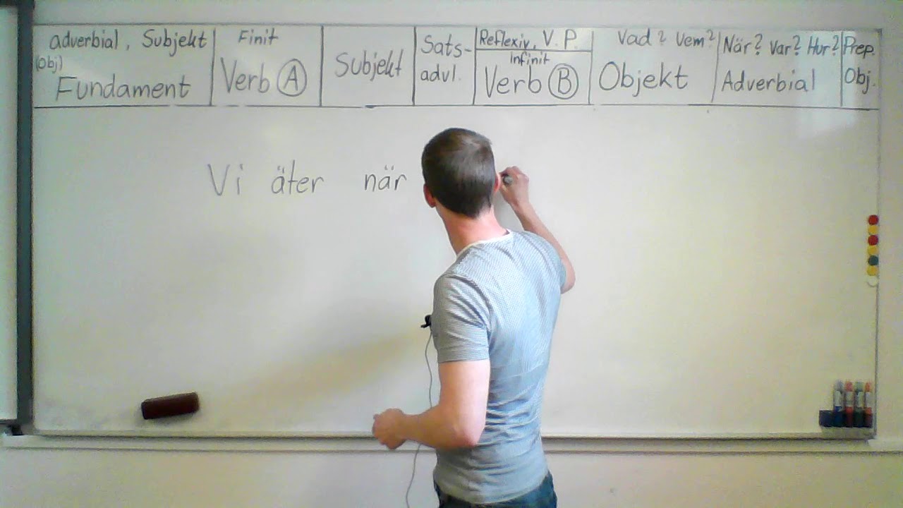 Bisatsinledare (del 1)