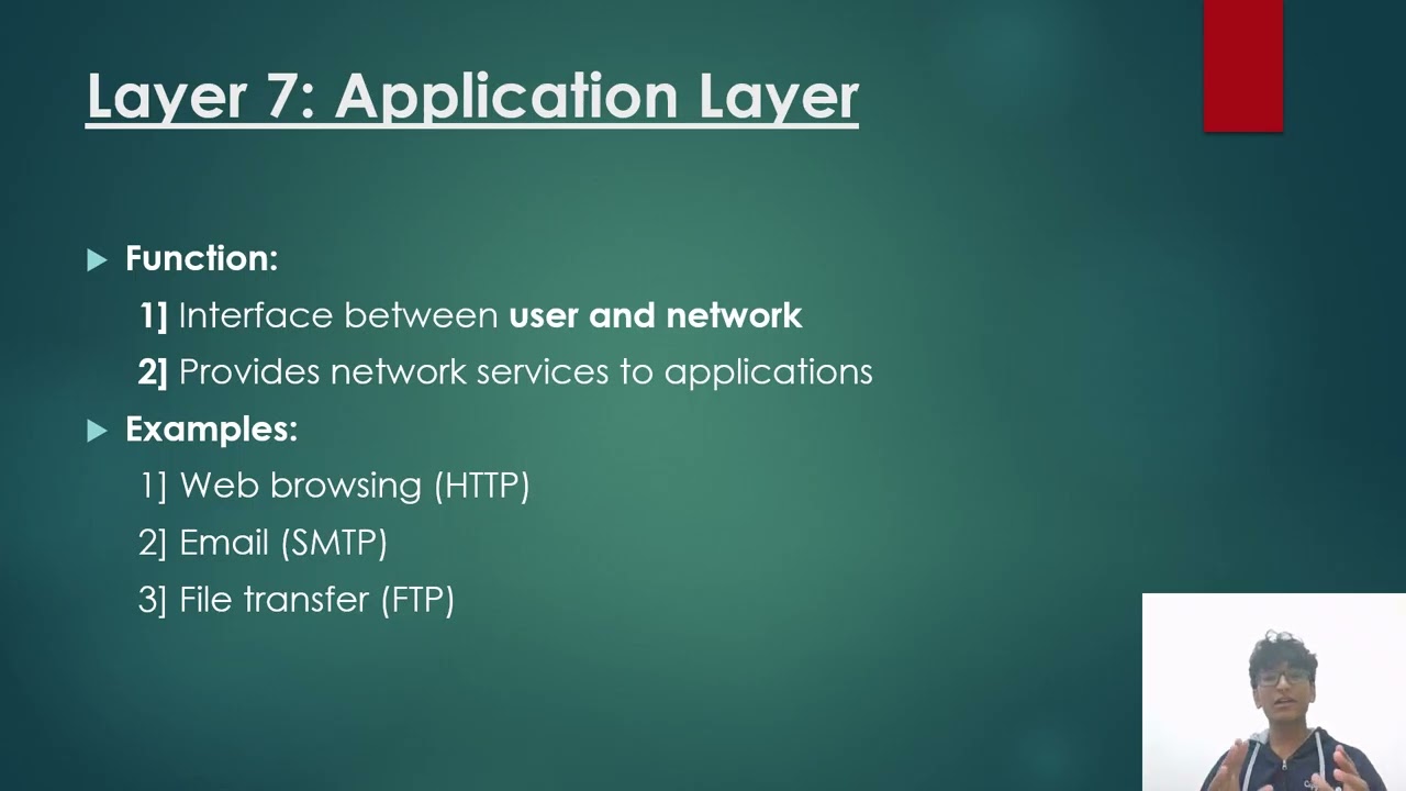 OSI MODEL AND ITS LAYERS