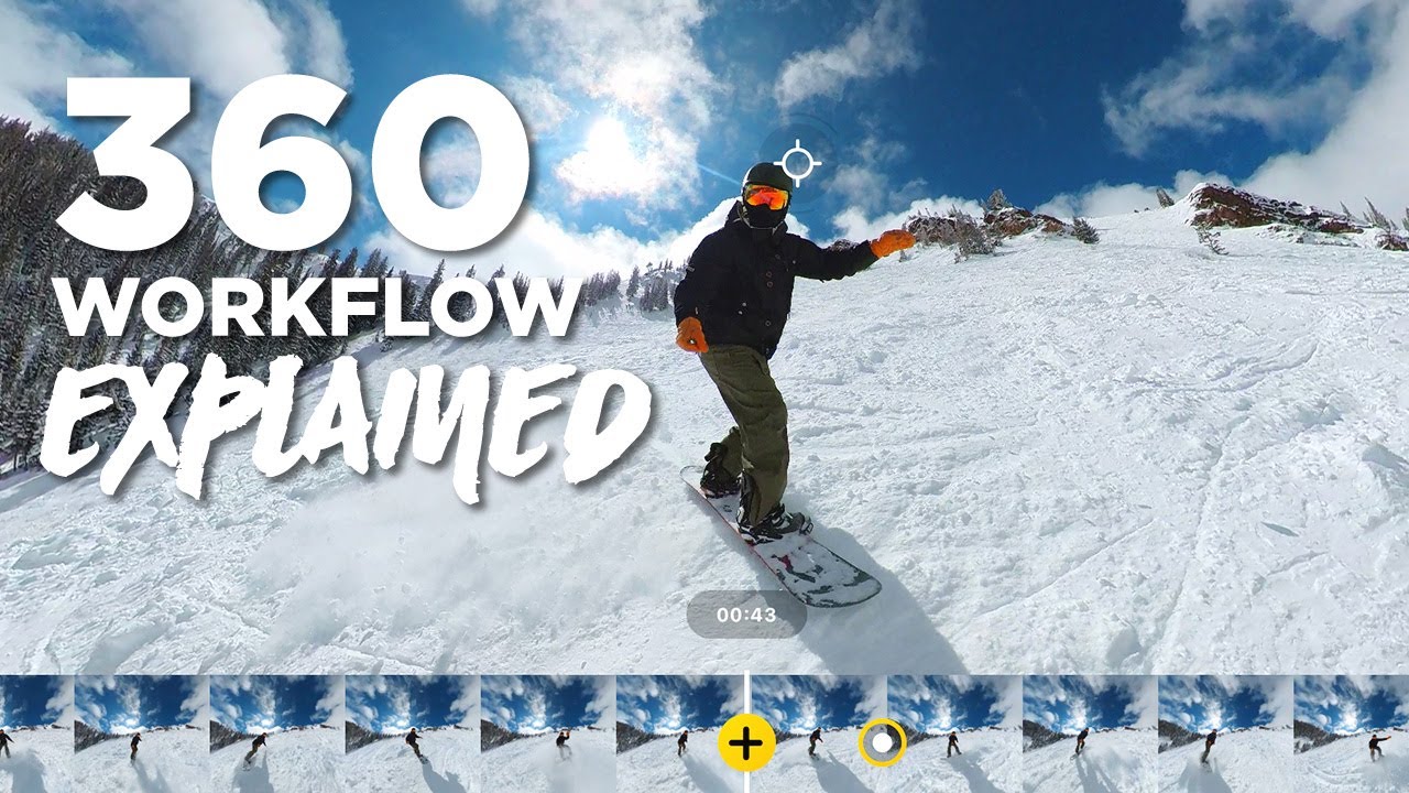 WATCH THIS BEFORE YOU BUY A 360 CAMERA - The 360 WORKFLOW