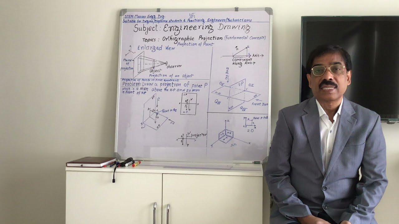 STEM Classes@Engineering Drawing # Orthographic Projections of point in Quadrant 1-Fundamentals.