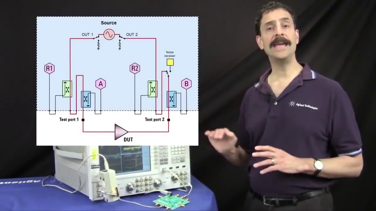 Keysight PNA-X Network Analyzer’s Accurate Noise Figure Measurement