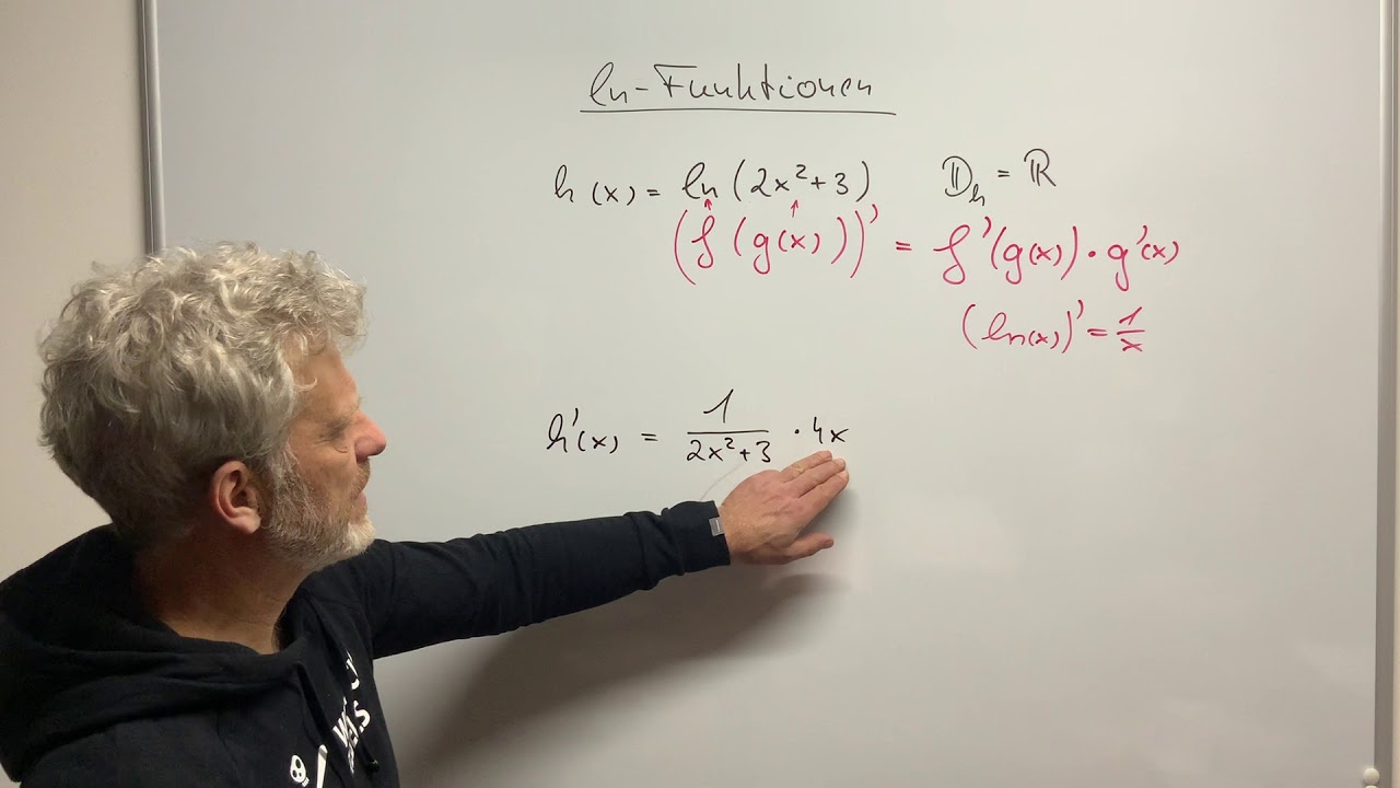 ln(x) - Ableitungsfunktion - Ableitung einer Verkettung