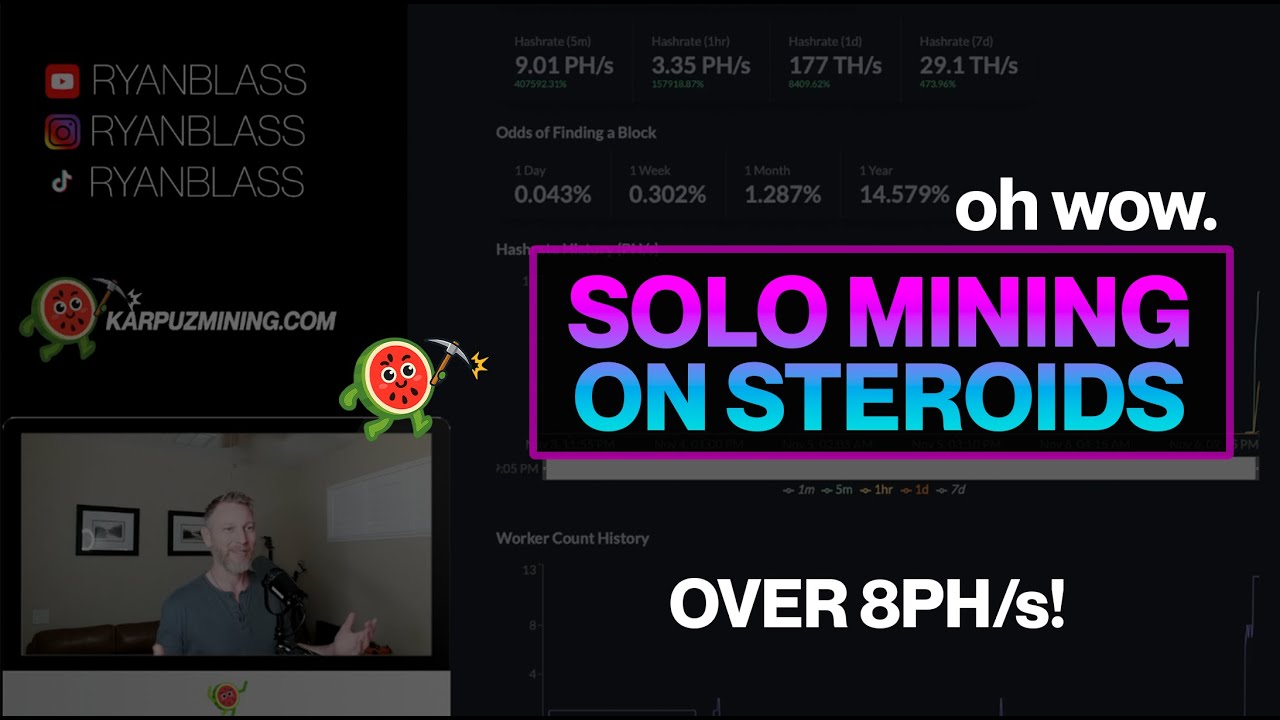 Самостоятельный майнинг на стероидах &mdash; аренда майнинговых установок