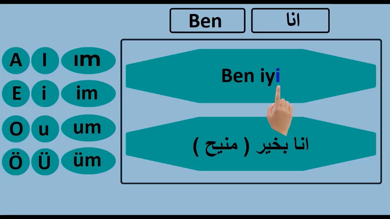 الجملة الاسمية في اللغة التركية | بيتي بيتك سيارته سيارتكم | شرح بالعربي | Baroudi