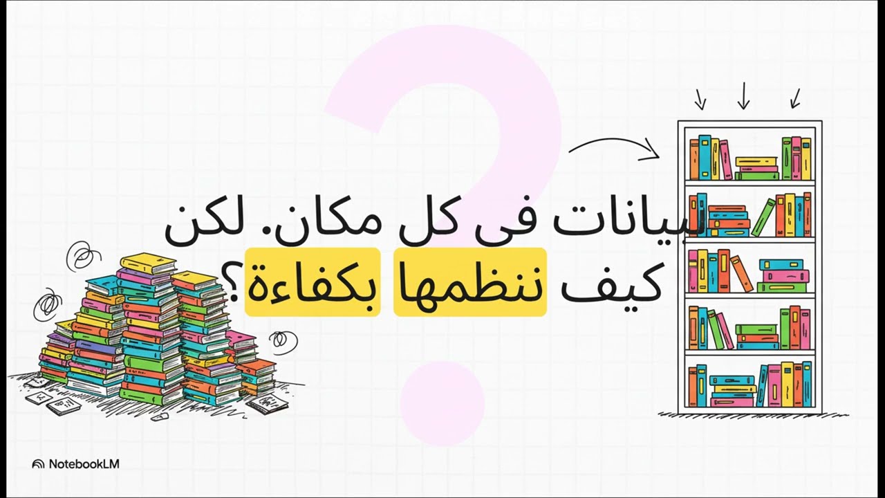 هياكل البيانات: صندوق منظم 