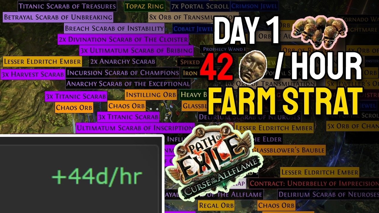 [POE 3.29] Стратегия фарма 42D в час. Получил Headhunter в 1-й день. Ethereal Allflame