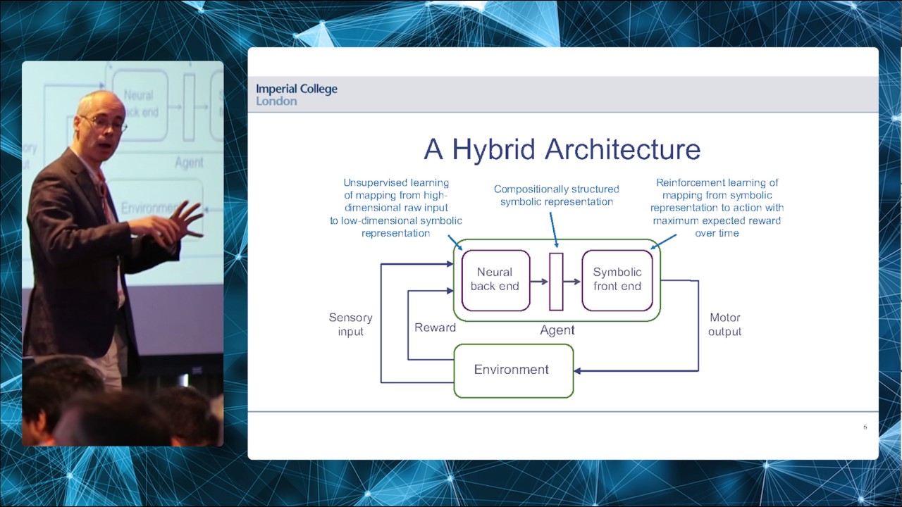 Murray Shanahan, Imperial College London - Deep Learning Summit, London, 2016 #reworkDL