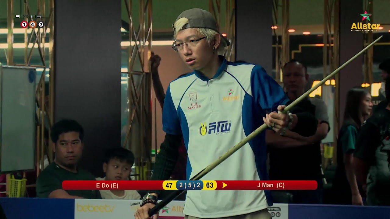 EiDO (E)  Vs  J Man (C) : Cue Master Snooker Championship 2026