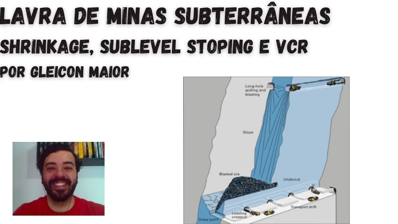 Lavra de Minas Subterrâneas - AULA 12 Shirnkage Stoping + Sublevel Stoping + VCR
