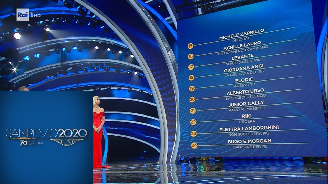 Sanremo 2020 - La classifica finale della terza serata
