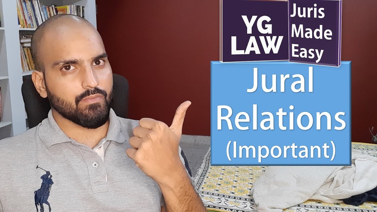 Hohfeldian Analysis - Jural Relations - Jurisprudence - Important Topic