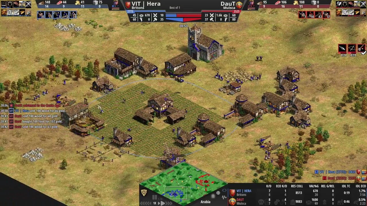AOE 2 bình luận: Hera vs DauT - 1v1 Arabia | Briton vs Muisca