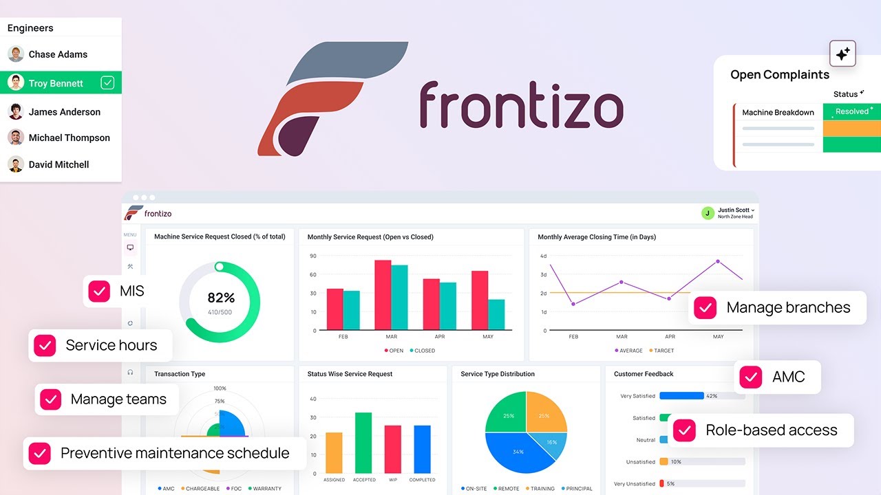 Frontizo Demo - Complaint Management Software