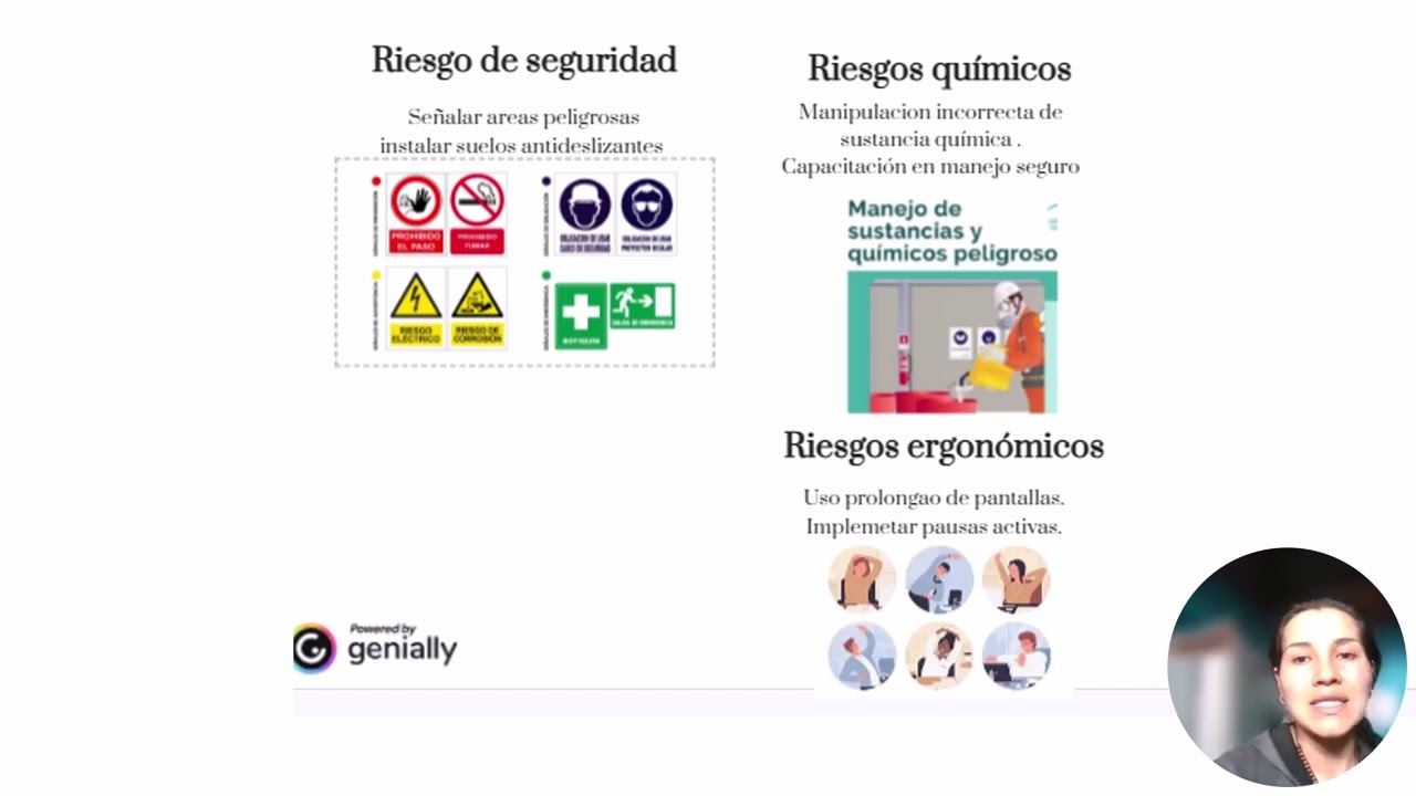 SST y medio ambiente