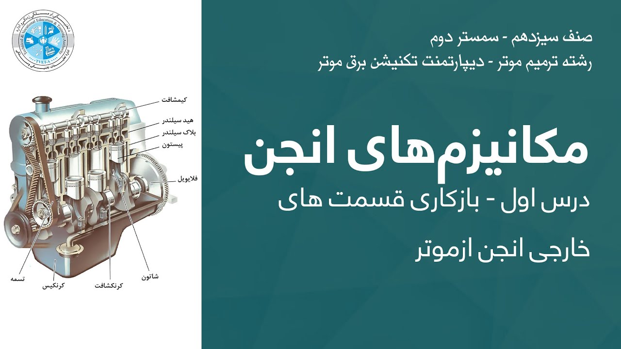 Engine Mechanisms – Lesson 01 | مکانیزم های انجن - درس ۰۱ - بازکاری قسمت های خارجی انجن ازموتر