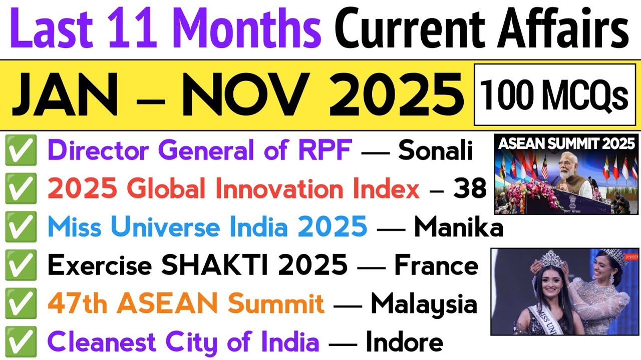 Last 11 Months Current Affairs 2025 | January 2025 to November 2025 | Important Current Affairs 2025