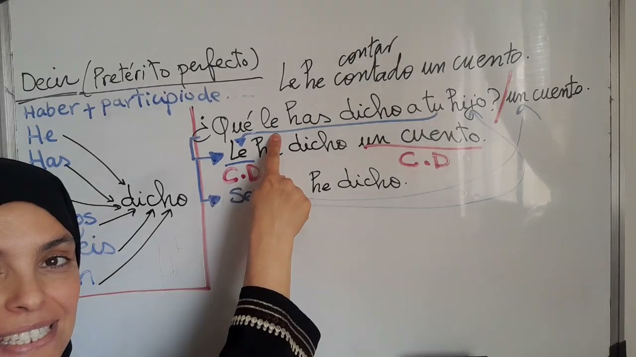 Decir + pronombres práctica تدرب فعل قال + ظمائر 