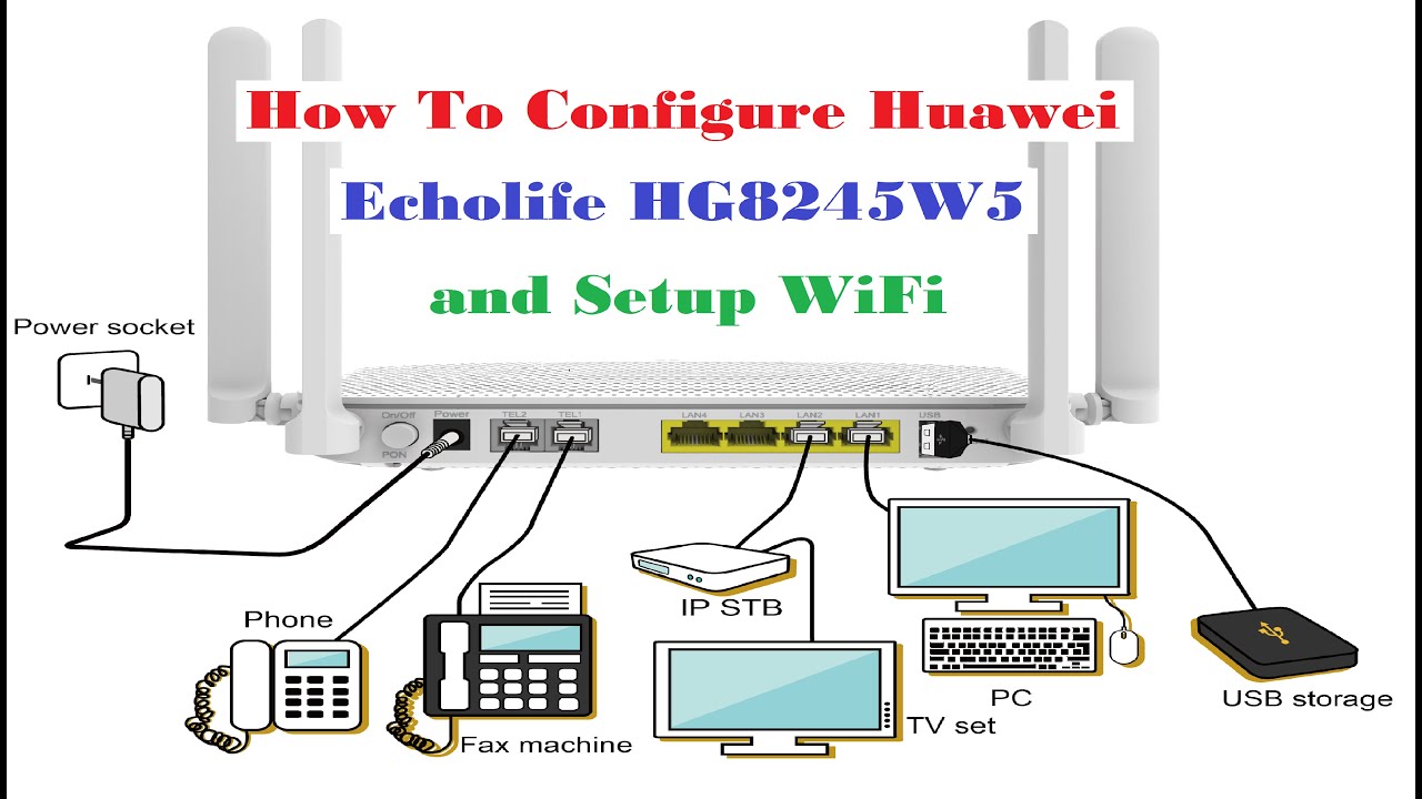 Как настроить маршрутизатор Huawei Echolife HG8245W5 и настроить Wi-Fi