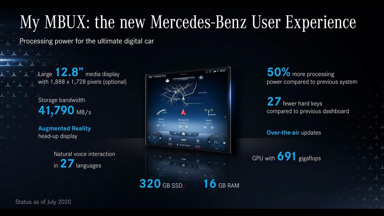 Meet the S-Class DIGITAL: 