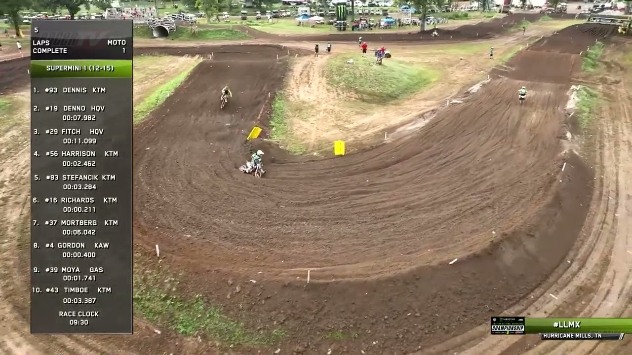 2023 Loretta Lynn's Remastered   Supermini 1 (12-15)   Moto 1