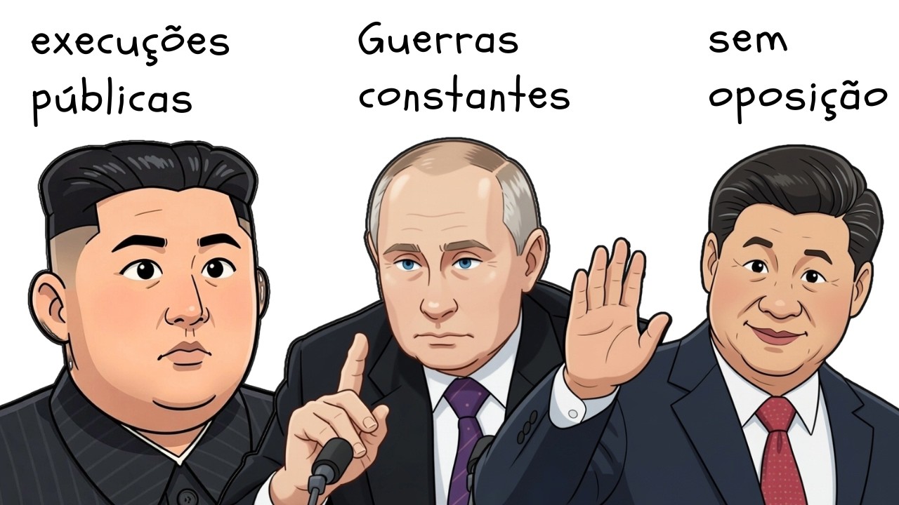 Explicando como se vive nas piores ditaduras deste século!