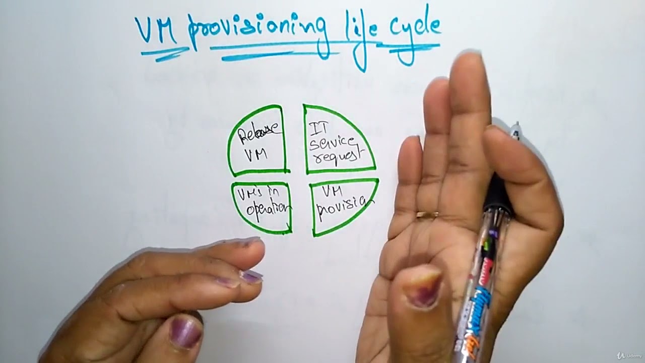 17  Virtual Machine Provisioning