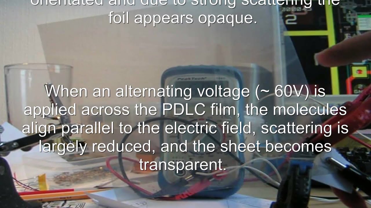 PDLC polymer dispersed liquid crystal foil