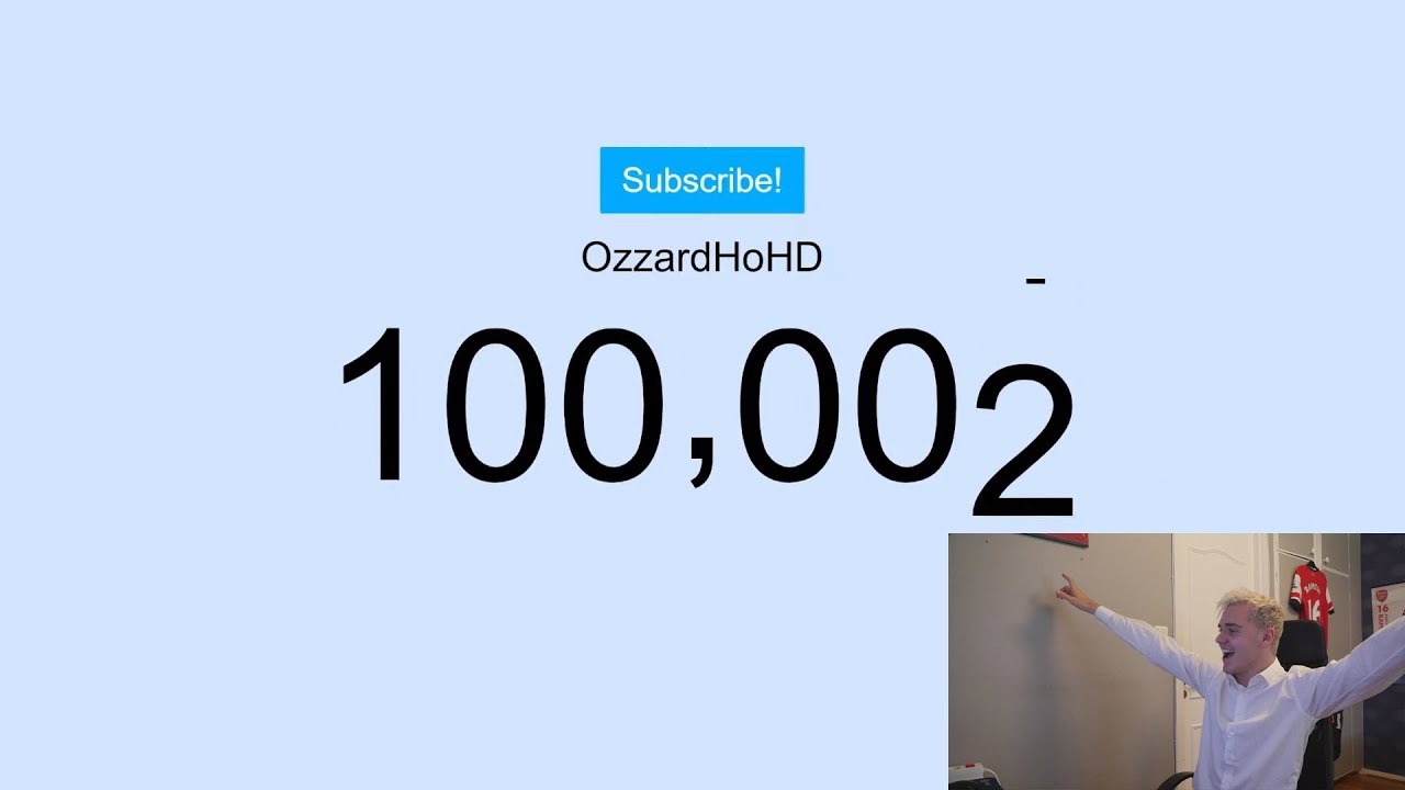 REAGERAR LIVE P&Aring; 100,000 PRENUMERANTER (Kolla Hela Videon)