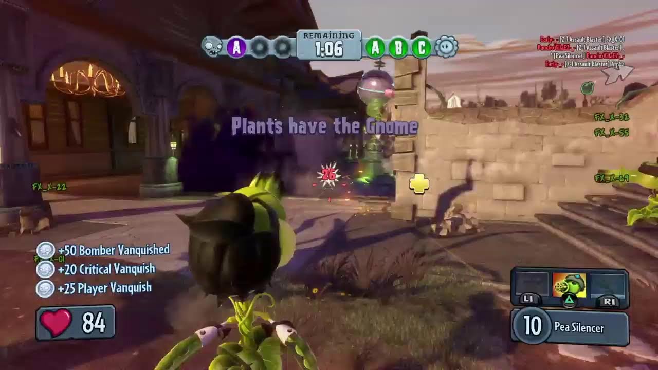 FX vs EKC